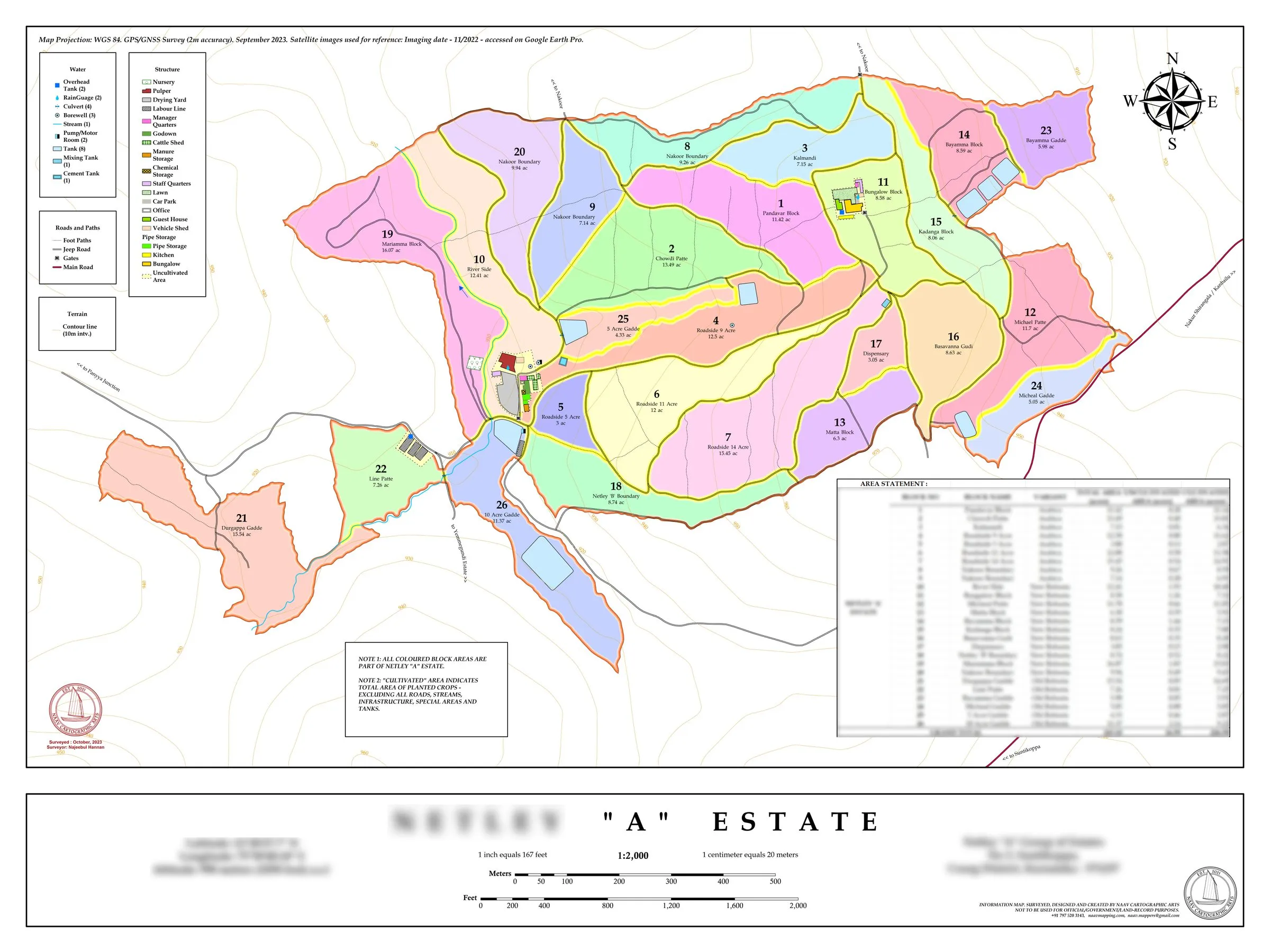 A Naav estate map rendered in a custom colour palette