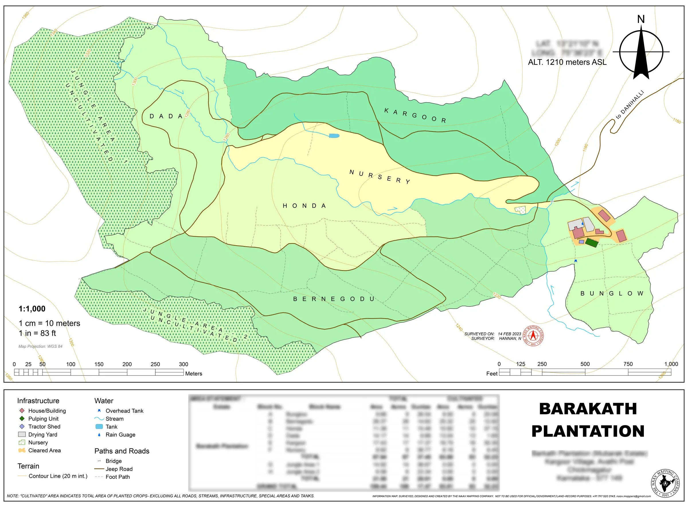 Barakath plantation base map
