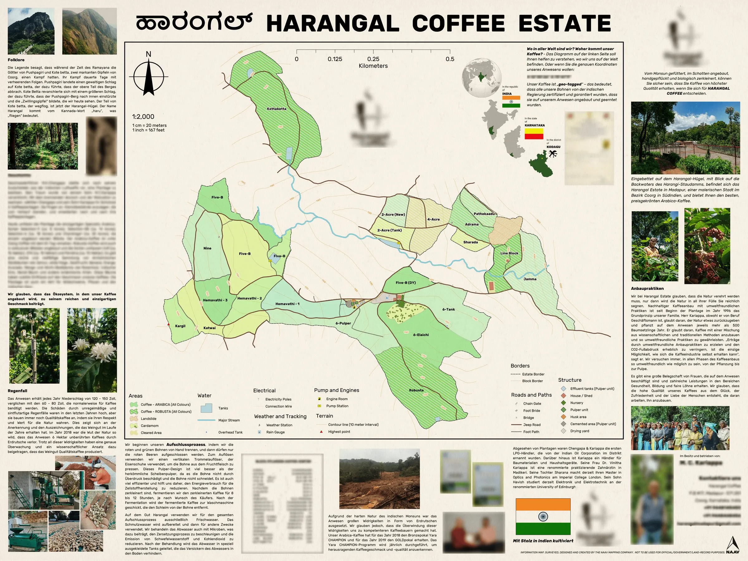 Heritage series map translated into German
